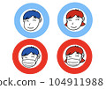 A set of male and female faces to indicate whether or not a mask is worn 104911988