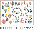 植物學風格植物繪圖集 104927627