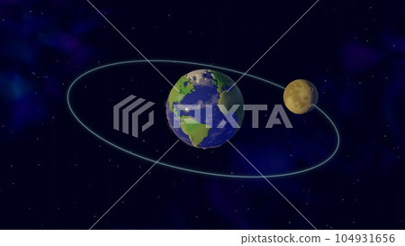 the moon revolving around the earth 104931656