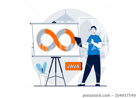 DevOps concept with people scene in flat design for web. Man working on operations processes and making presentation with optimization. Vector illustration for social media banner, marketing material. 104937549