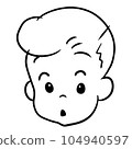 vector of boy head 104940597