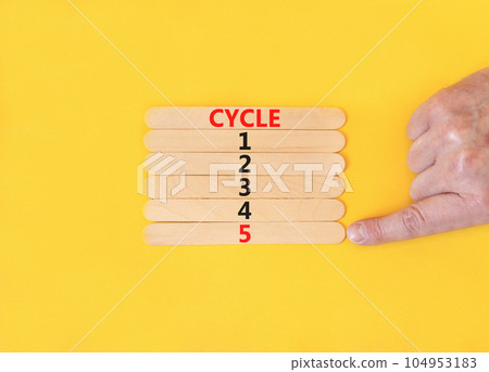 Time to cycle 5 symbol. Concept word Cycle 1 2 3 4 5 on wooden sticks. Businessman hand. Beautiful yellow table yellow background. Business planning and time to cycle 5 concept. Copy space. 104953183