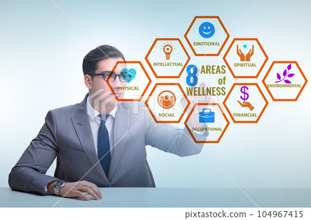 Concept of eight areas of wellness 104967415