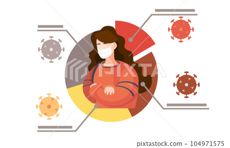 Masked woman on white poster background with text and images of viruses. Prevention of covid-19 104971575