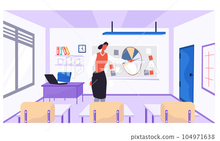 Online learning. Teacher with laptop in class, video lesson. Woman conducts business training Online learning. Teacher with laptop in class, video lesson. Woman conducts business training 104971638