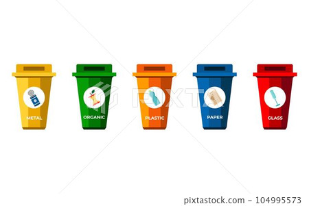 Waste segregation. Sorting garbage by material and type in colored trash cans. Separating and recycling garbage vector infographic. 104995573