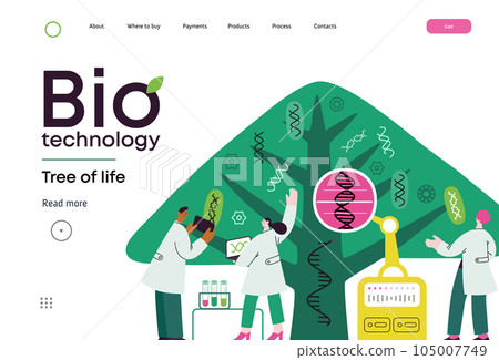 Bio Technology, Tree of life - modern flat vector concept illustration of scientists observing the tree, whose leaves represent various types of DNA. Metaphor of genetic research and diversity of life Bio Technology, Tree of life - modern flat vector concept illustration of scientists observing the tree, whose leaves represent various types of DNA. Metaphor of genetic research and diversity of life 105007749