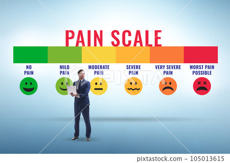 Concept of pain scale from moderate to strong Concept of pain scale from moderate to strong 105013615