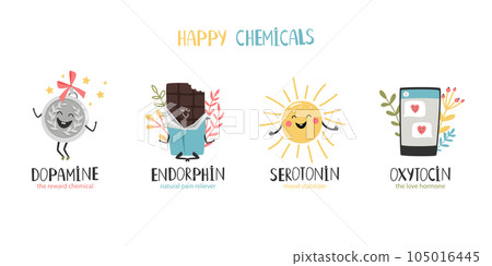 Serotonin, endorphin, dopamine, oxytocin. Hormones colorful vector illustration. Mood stabilizer, love hormone, reward chemical, pain reliever. Hormone health icon Serotonin, endorphin, dopamine, oxytocin. Hormones colorful vector illustration. Mood stabilizer, love hormone, reward chemical, pain reliever. Hormone health icon 105016445