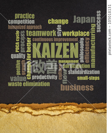 Kaizen - Japanese continuous improvement concept - word cloud on a black paper Kaizen - Japanese continuous improvement concept - word cloud on a black paper 105018131