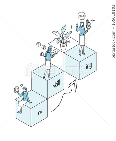 Reskilling Reskilling 105019103