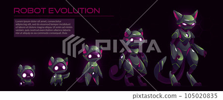 Cartoon set of cat robot evolution levels Cartoon set of cat robot evolution levels 105020835
