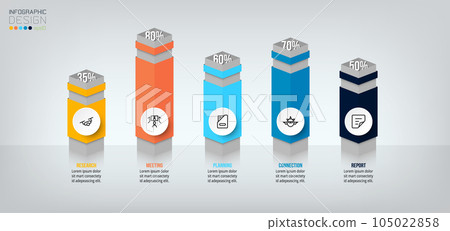 Business concept infographic template with percentage. 105022858