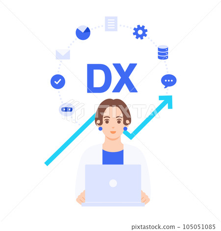 DX has progressed and business efficiency has been improved. Business is also a strong image diagram with a positive upward trend. Illustration material. DX has progressed and business efficiency has been improved. Business is also a strong image diagram with a positive upward trend. Illustration material. 105051085