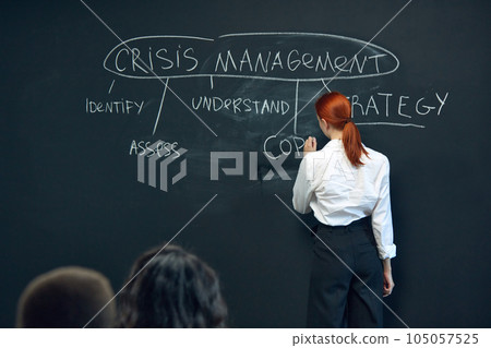 Young woman, employee writing on black board plan of crisis management. Meeting with colleagues for discussion and planning Young woman, employee writing on black board plan of crisis management. Meeting with colleagues for discussion and planning 105057525