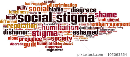 Social stigma word cloud Social stigma word cloud 105063864