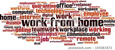 Work from home word cloud 105063872