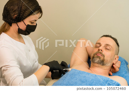 Treatment hyperhidrosis botulinum toxin 105072460