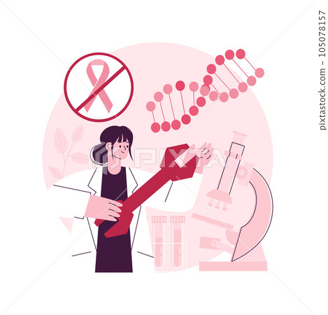 Gene therapy abstract concept vector illustration. Genetic cancer treatment, genes transfer therapy, regenerative medicine, experimental approach in oncology, prevent disease abstract metaphor. 105078157