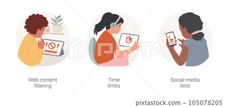 Parental control isolated cartoon vector illustration set. Web content filtering, block icon on screen, child receiving time out message on device, social media limiting app vector cartoon. 105078205