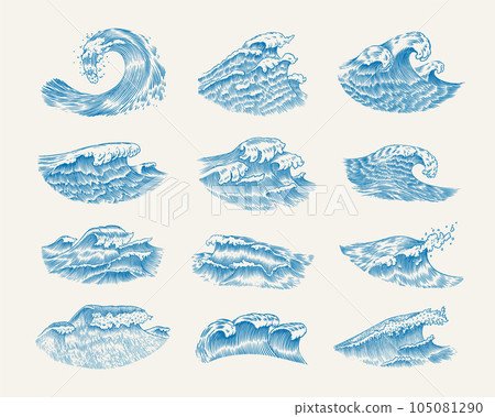 Atlantic tidal waves. Vintage old engraved hand drawn labels. Marine and nautical or sea, ocean Atlantic tidal waves. Vintage old engraved hand drawn labels. Marine and nautical or sea, ocean 105081290