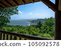 The sea and sky of Shichiri Mihama 105092578