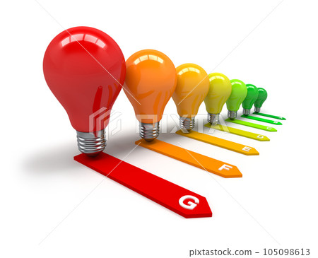 Energy efficiency concept with light bulbs Energy efficiency concept with light bulbs 105098613