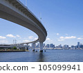 從有明北綠道公園到彩虹橋，陽光明媚，宜人 105099941