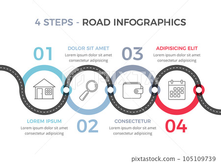 Road Infographics Road Infographics 105109739