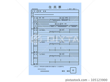 Copy of resident card 105123900