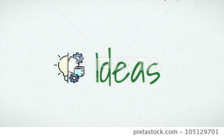 Road to ideas concept loopable animation. Elements of idea. Animatiom on the concept of ideas. 105129701
