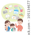 Parents and children talk about disaster prevention 105134677