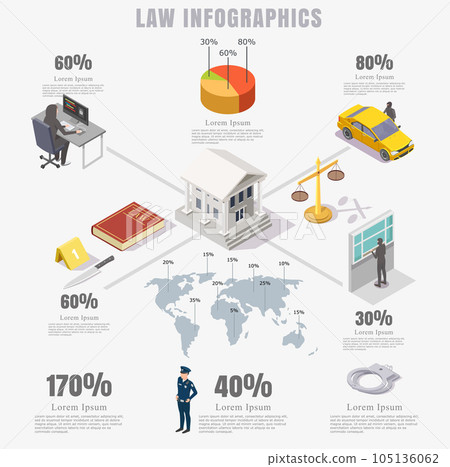 Law justice infographics, vector flat isometric illustration Law justice infographics, vector flat isometric illustration 105136062
