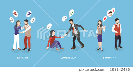 3D Isometric Flat Vector Conceptual Illustration of Empathy, Sympathy And Compassion 3D Isometric Flat Vector Conceptual Illustration of Empathy, Sympathy And Compassion 105142486