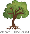 Tree 105159384