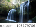 一個很酷的瀑布 105179786