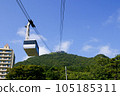 Hakodate Mountain Ropeway 105185311