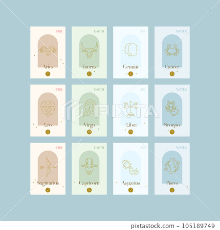 Zodiac Horoscope Signs 105189749