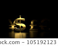 dollar sign black back 105192123