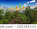 Futuristic robot hand pointing at growing graph on the city background 105193131