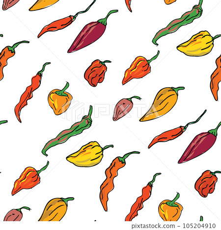 hot-chili-pepper-DWG-TILE-PATTERN hot-chili-pepper-DWG-TILE-PATTERN 105204910