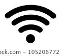 Wi-Fi icon illustration 105206772