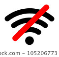 No Wi-Fi icon illustration 105206773