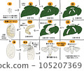 蠶生活插畫集 105207369
