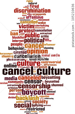 Cancel culture word cloud 105210636