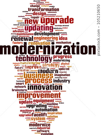 Modernization word cloud 105210650
