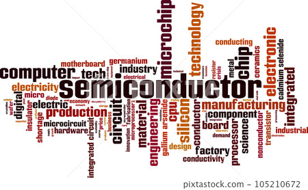 Semiconductor word cloud Semiconductor word cloud 105210672
