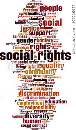 Social rights word cloud Social rights word cloud 105210675
