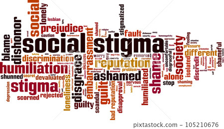 Social stigma word cloud 105210676