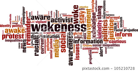 Wokeness word cloud 105210728